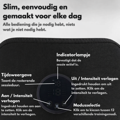 NextGen Ultra spier Stimulator